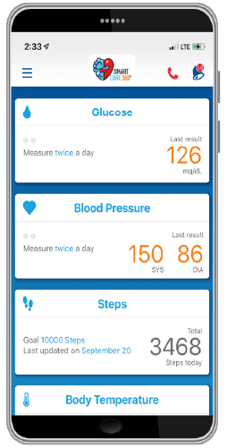 SmartCare360 | Well Being Simplified - Image Name SmartCare360 | Well Being Simplified - Image Name